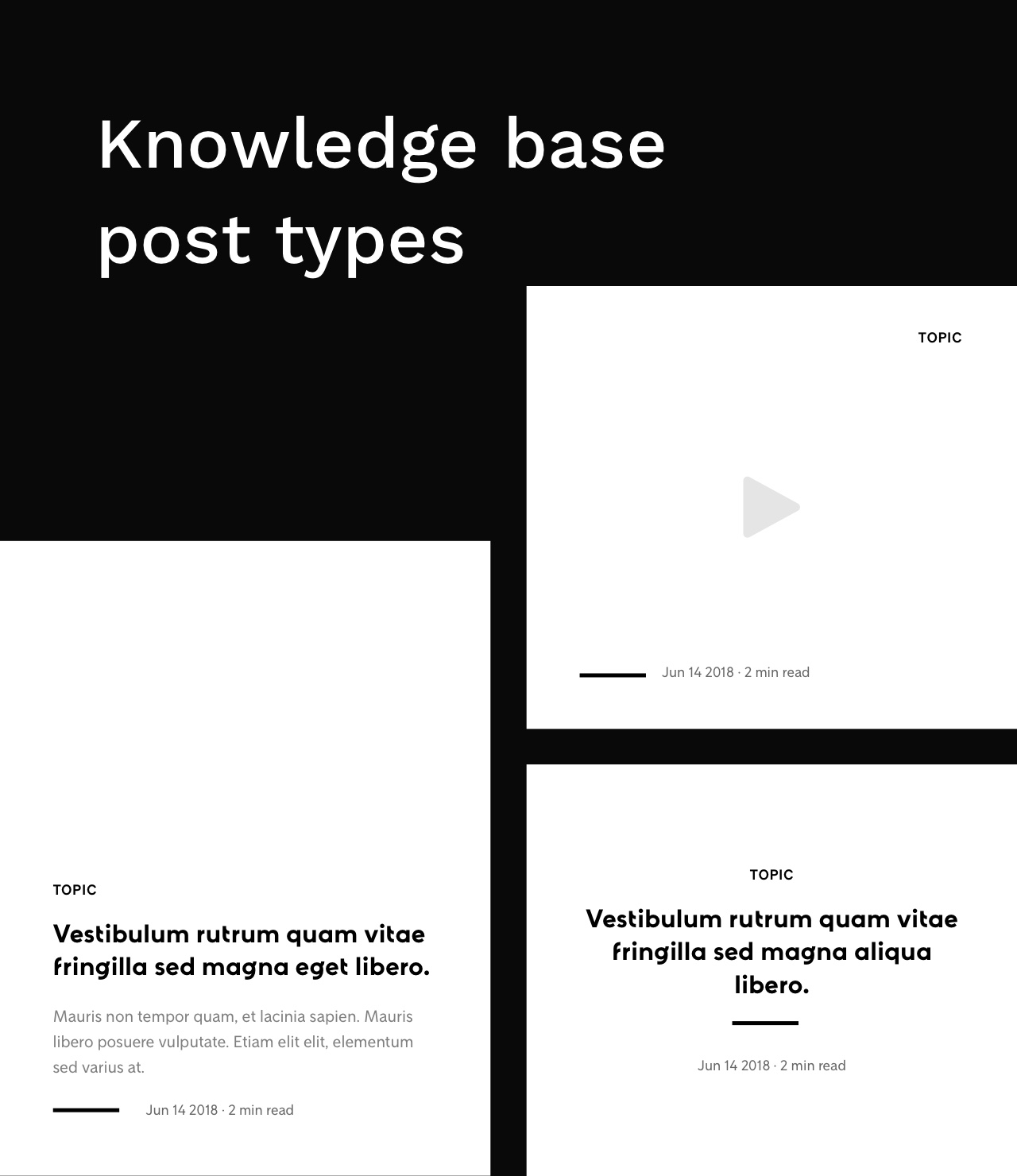 Klarna knowledge base post design